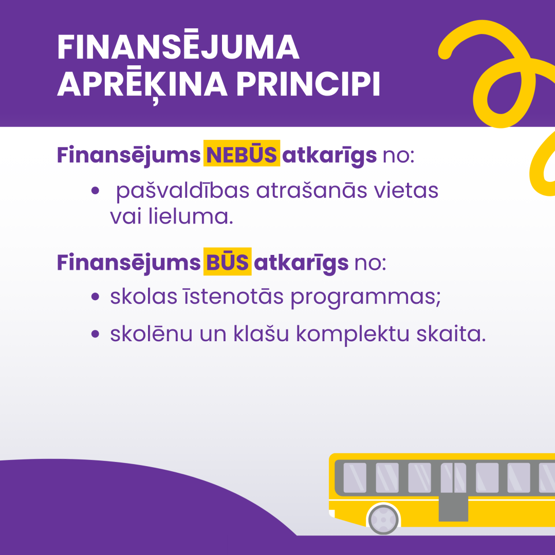 Finansējuma Aprēķina principi