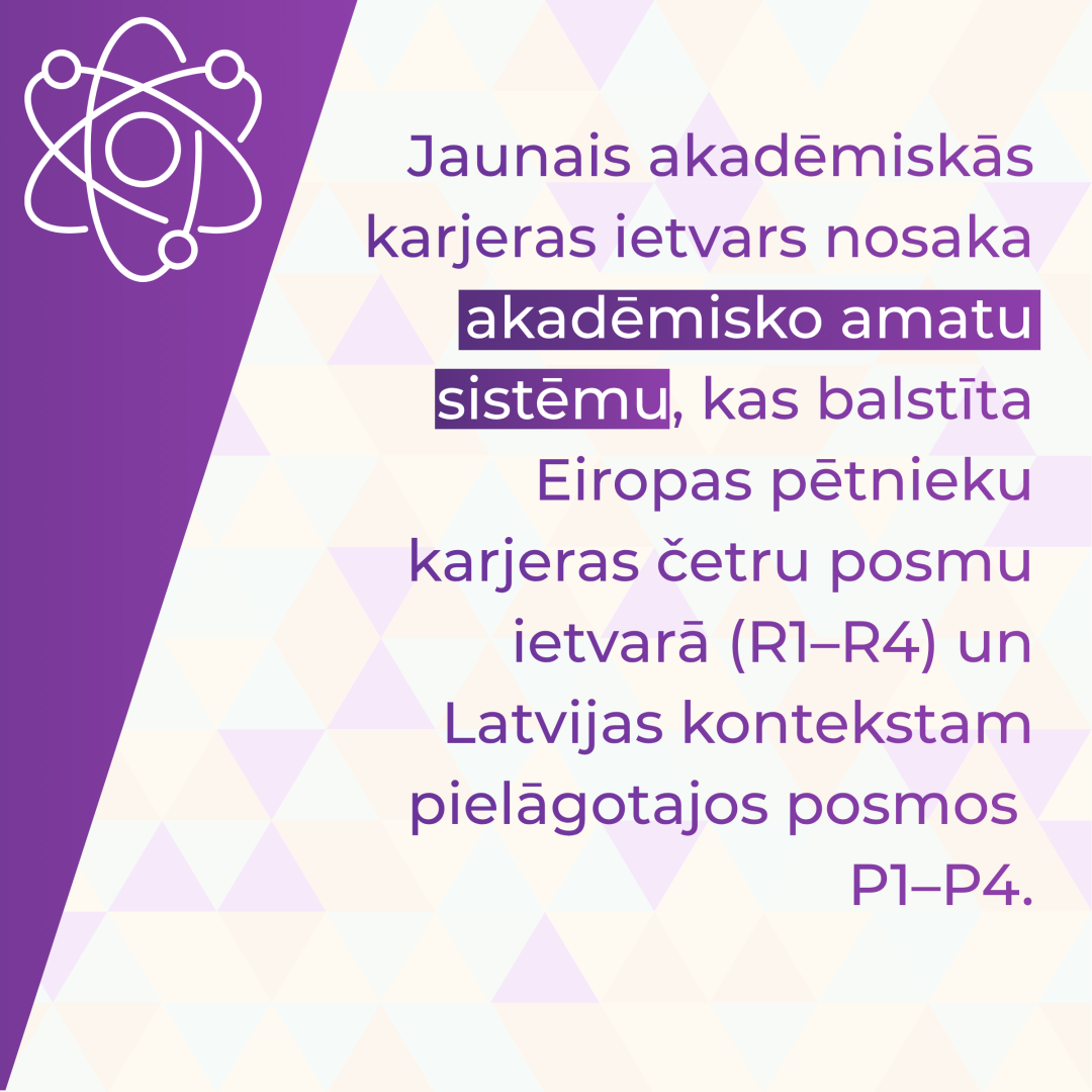 Jaunais akadēmiskās karjeras ietvars nosaka akadēmisko amatu sistēmu, kas balstīta Eiropas pētnieku karjeras četru posmu ietvarā (R1–R4) un Latvijas kontekstam pielāgotajos posmos P1–P4.
