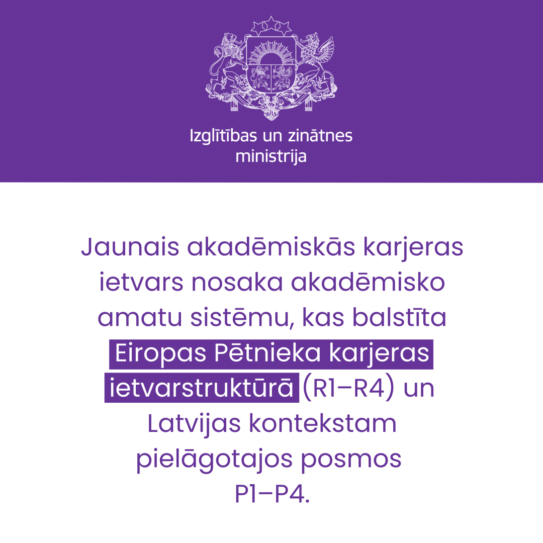 Jaunais akadēmiskās karjeras ietvars nosaka akadēmisko amatu sistēmu, kas balstīta Eiropas Pētnieka karjeras ietvarstruktūrā (R1–R4) un Latvijas kontekstam pielāgotajos posmos  P1–P4.