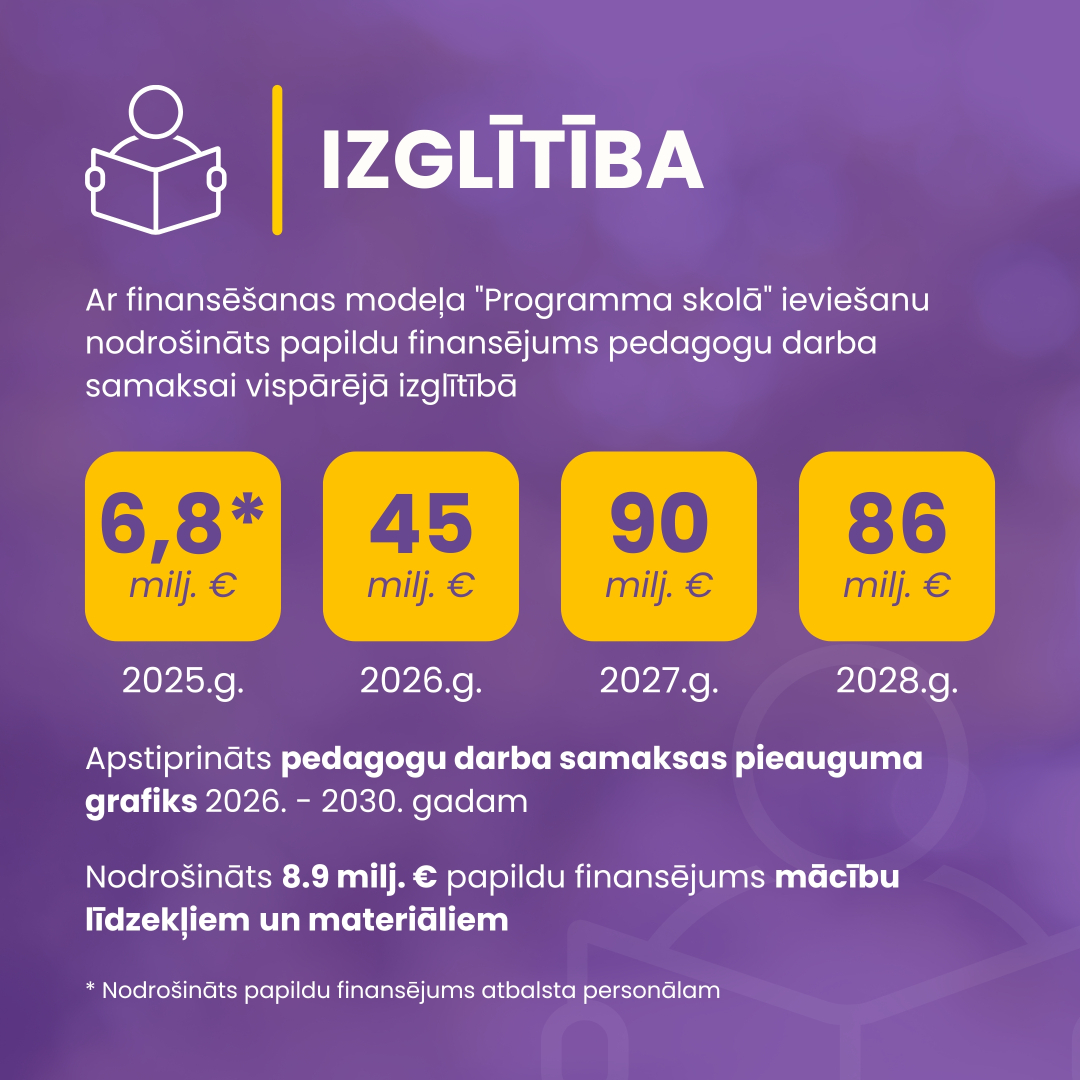 Apkopojums par paveikto izglītības jomā