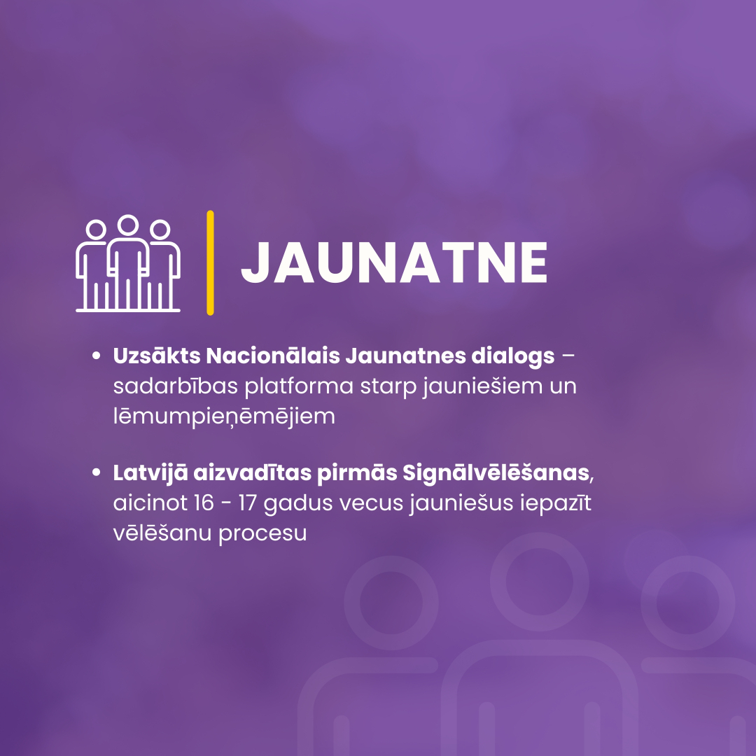 Apkopojums par paveikto jaunatnes jomā