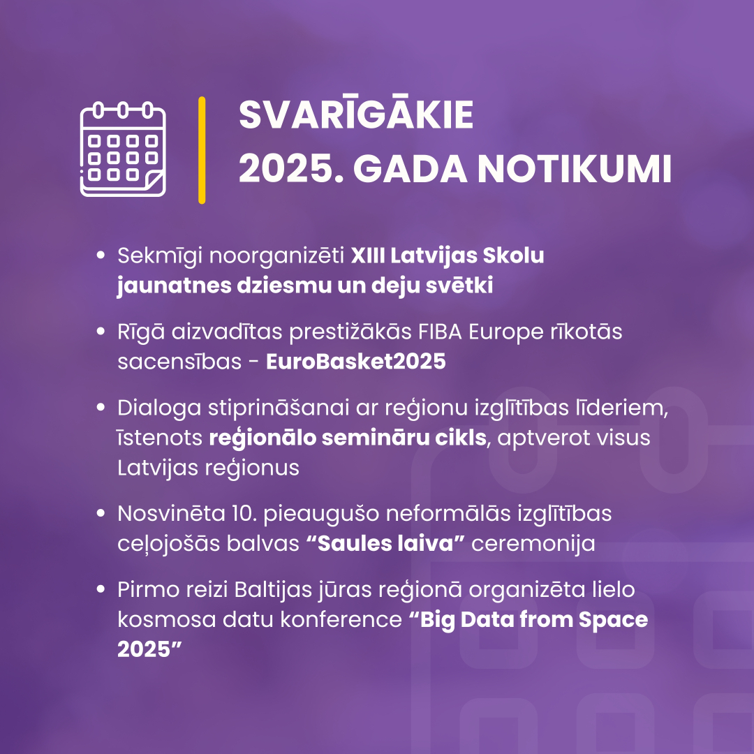 Apkopojums par svarīgākajiem 2025. gada notikumiem