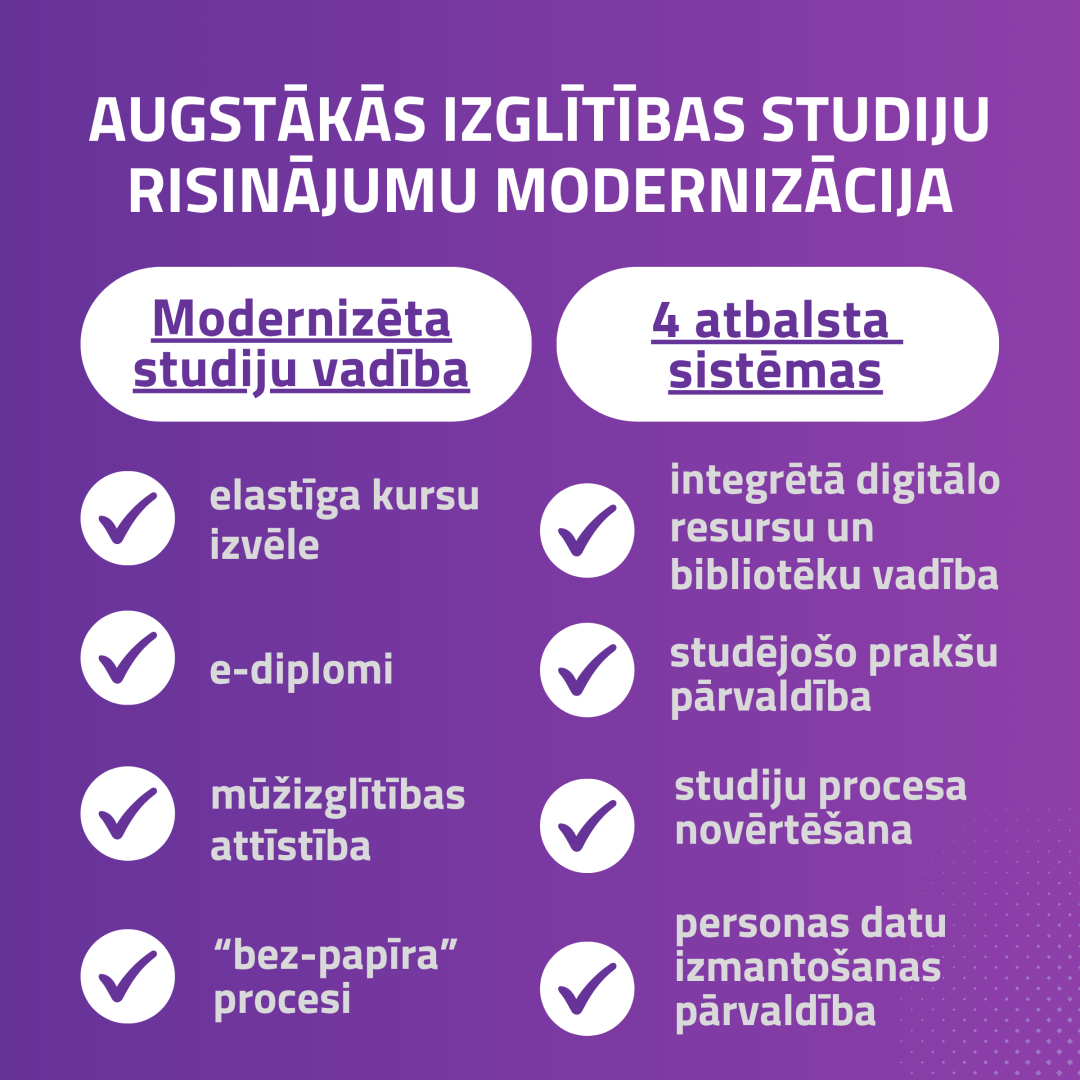 Augstākās izglītības studiju risinājumu modernizācija