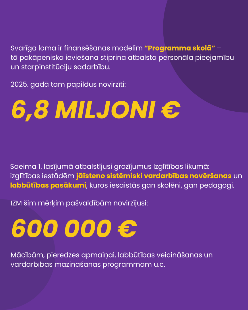 Finansēšanas modelim “Programma skolā” un izglītības iestādēm mācībām