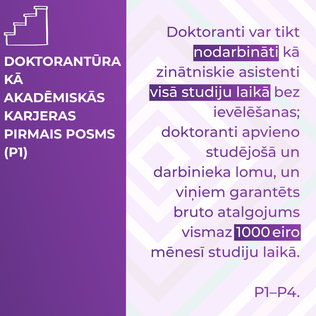 Doktorantūra kā akadēmiskās karjeras pirmais posms (P1)