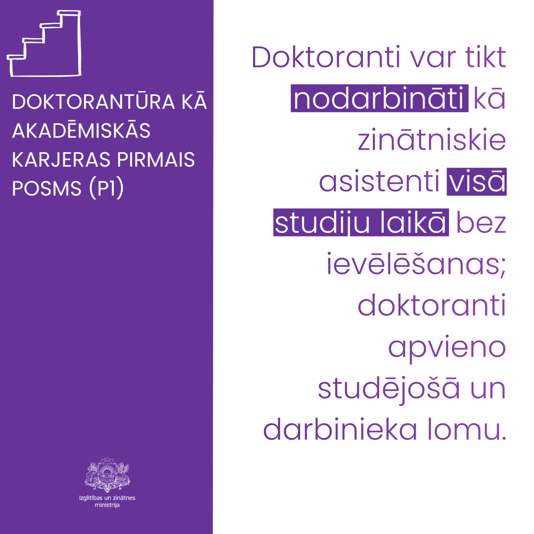 Doktorantūra kā akadēmiskās karjeras pirmais posms (P1)