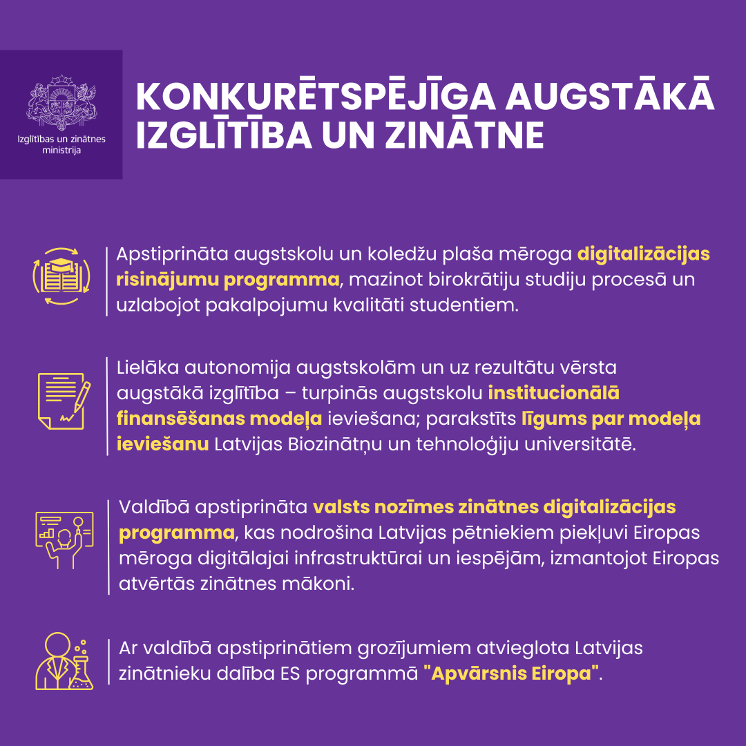 Konkurētspējīga augstākā izglītība un zinātne