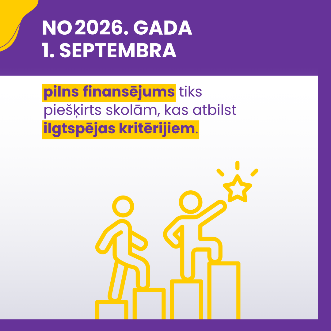 No 2026. gada 1. septembra