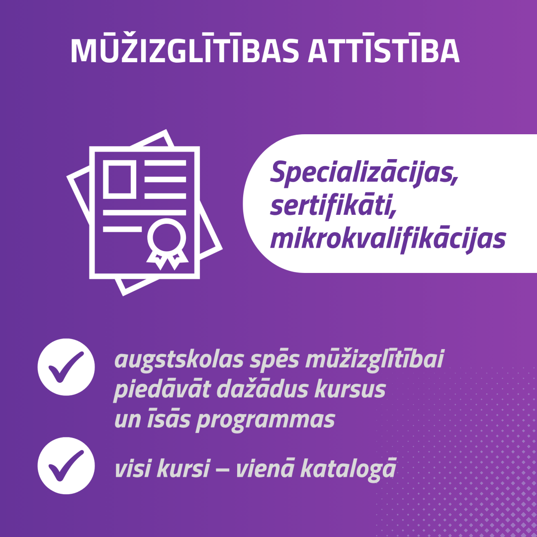Mūžizglītības attīstība