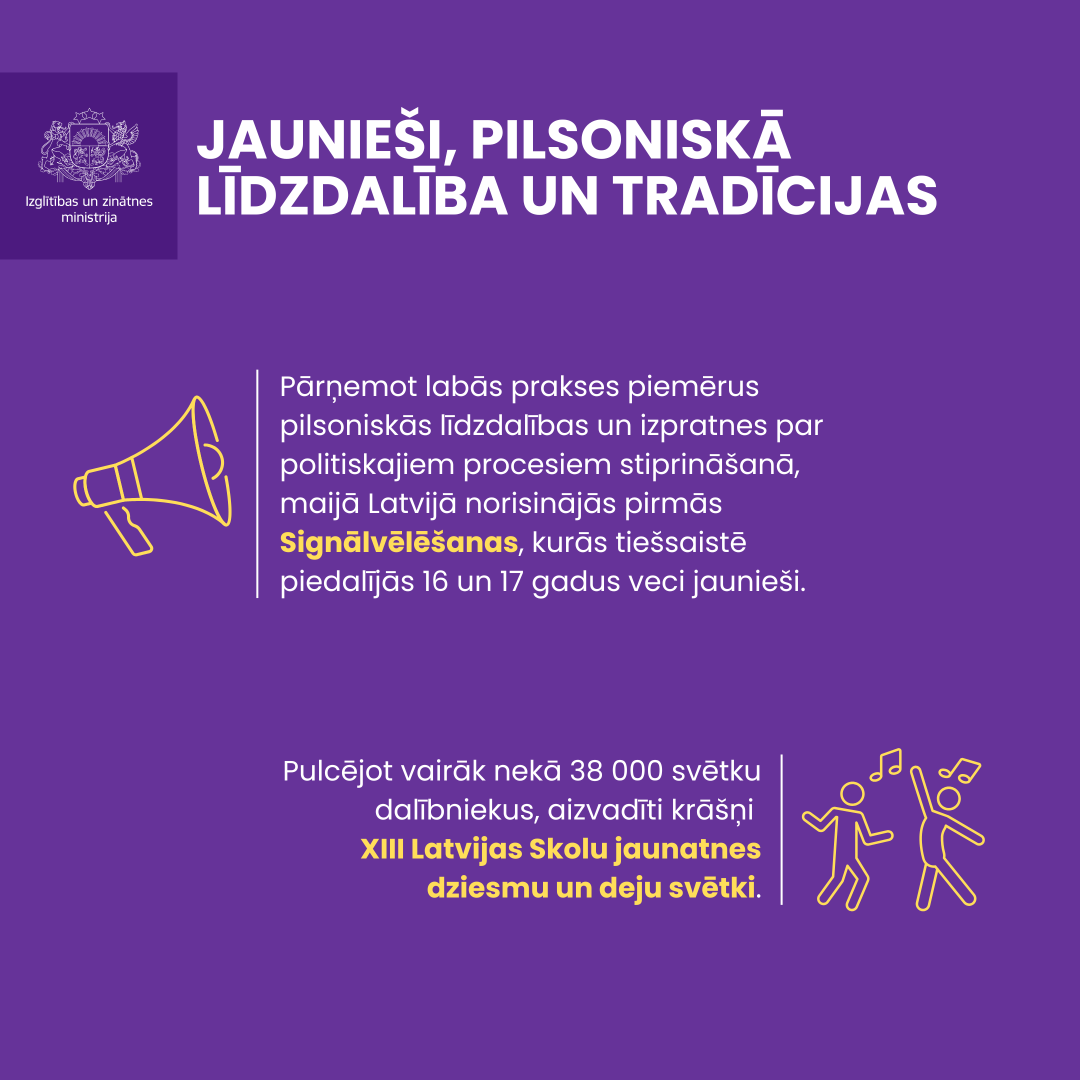 Jaunieši, pilsoniskā līdzdalība un tradīcijas