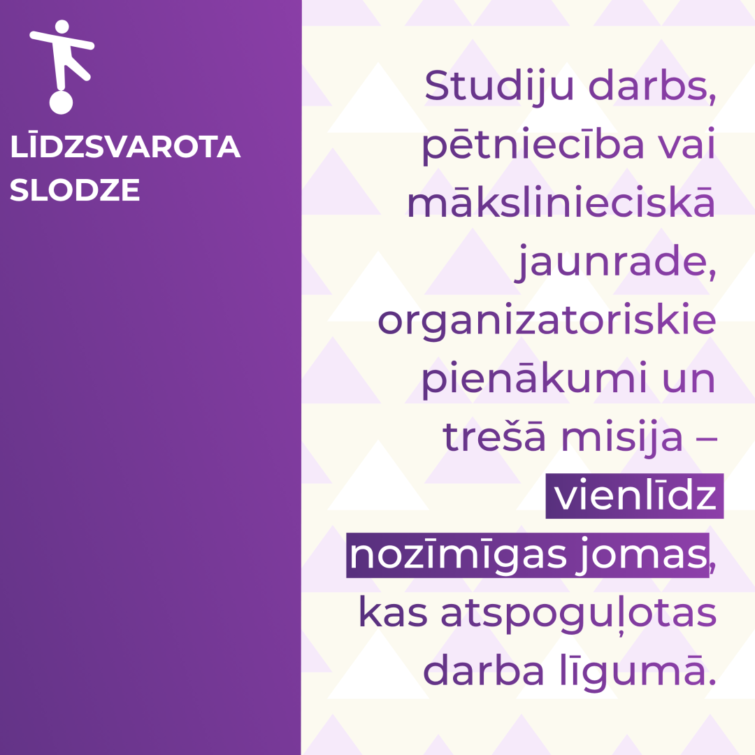 Līdzsvarota slodze