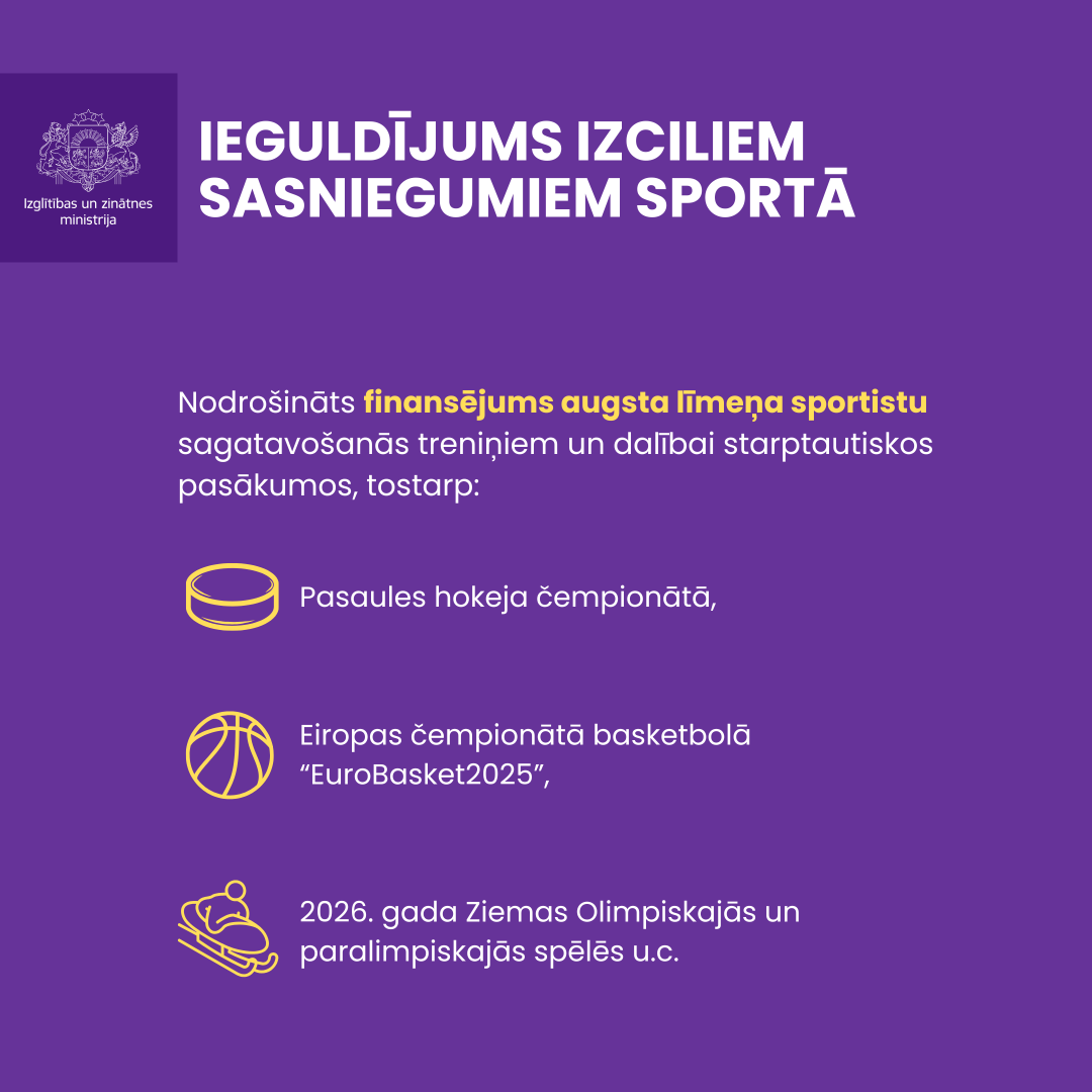 Ieguldījums izciliem sasniegumiem sportā