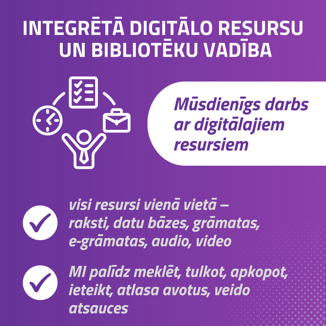 Integrētā digitālo resursu un bibliotēku vadība