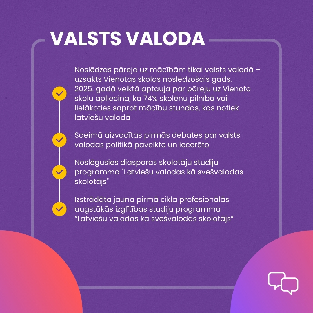 Valsts valoda
