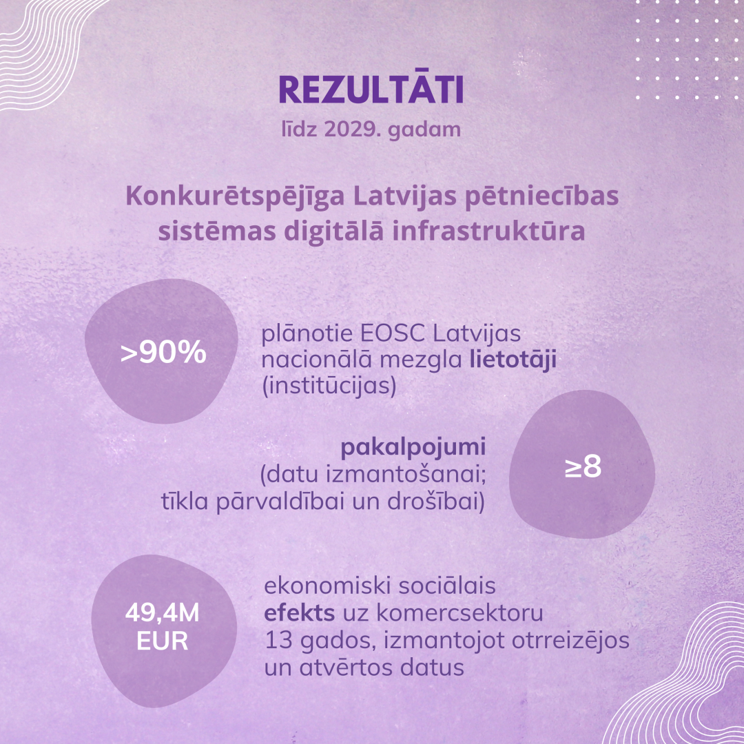Rezultāti