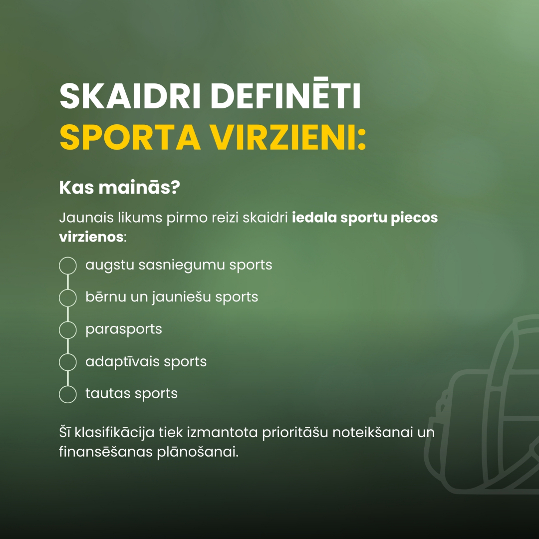 Skaidri definēti sporta virzieni