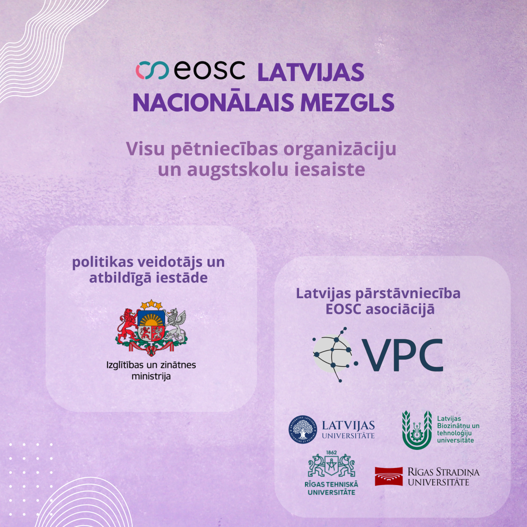 Visu pētniecības organizāciju un augstskolu iesaiste
