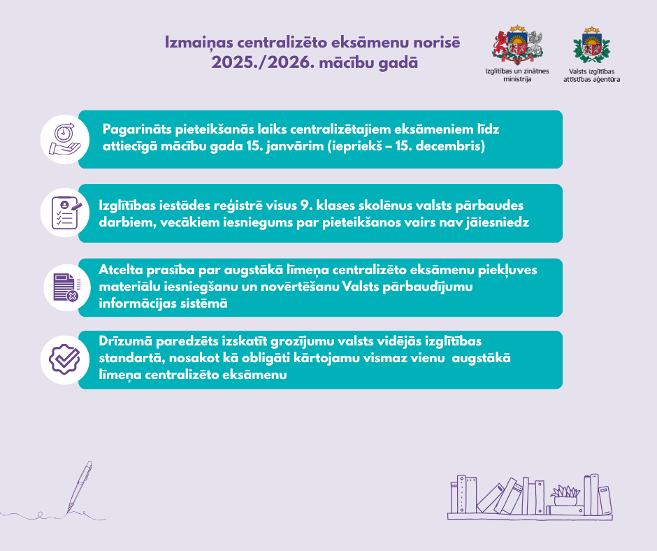 Izmaiņas CE norisē 2025./2026. mācību gadā