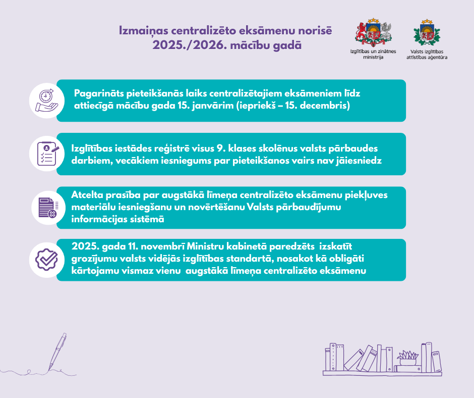 Izmaiņas CE norisē 2025./2026. mācību gadā