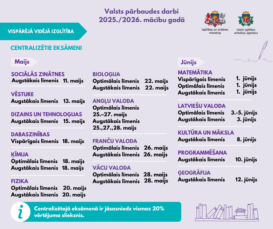 VPD 2025./2026. mācību gadā – vispārējā izglitība, centralizētie eksāmeni