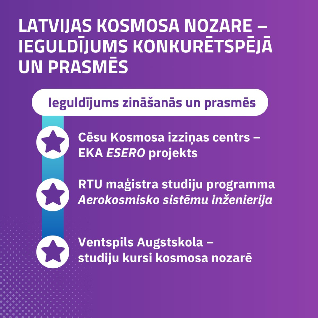 Latvijas kosmosa nozare - ieguldījums konkurētspējā un prasmēs 5