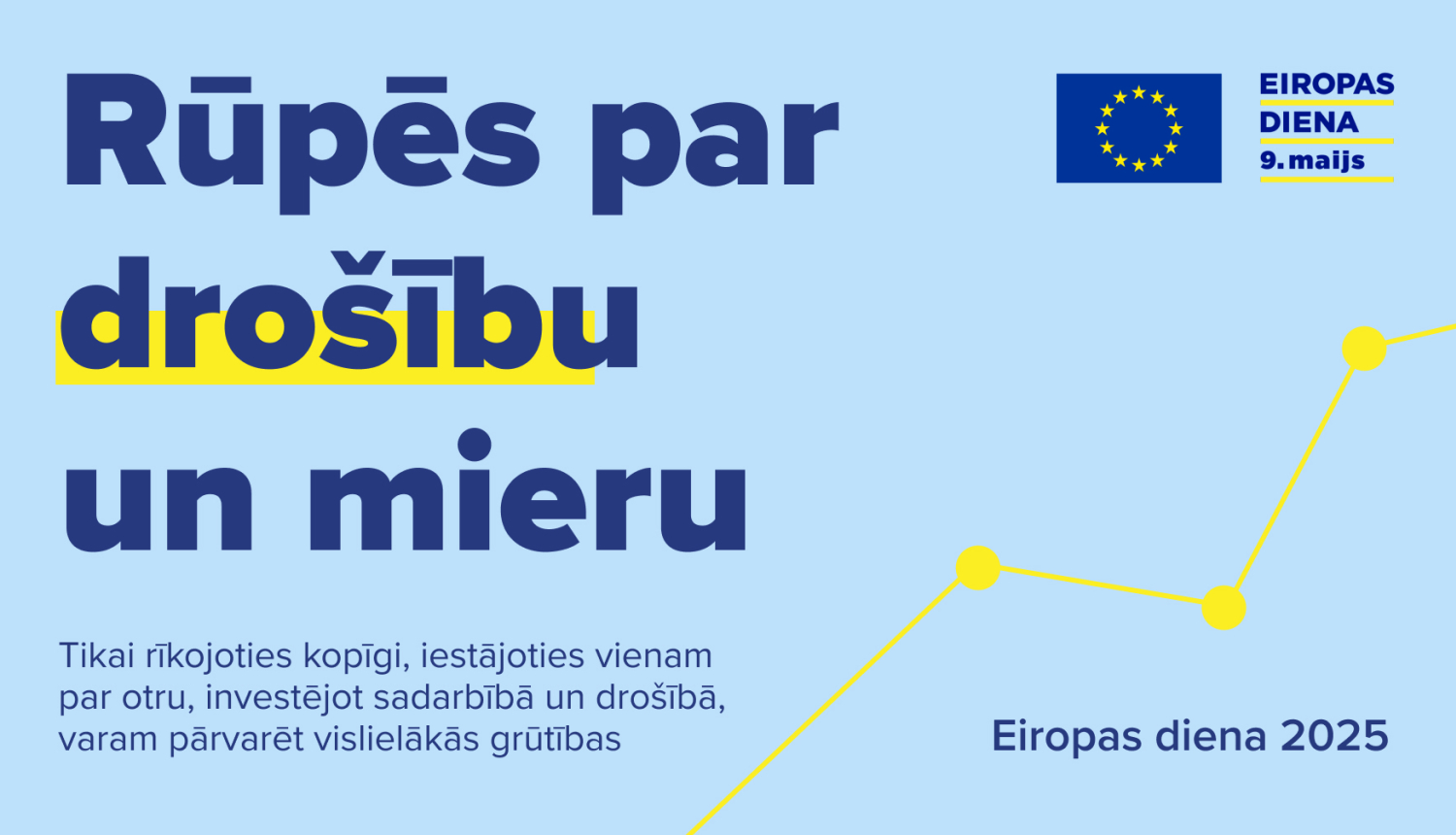 Rūpes par drošību un mieru