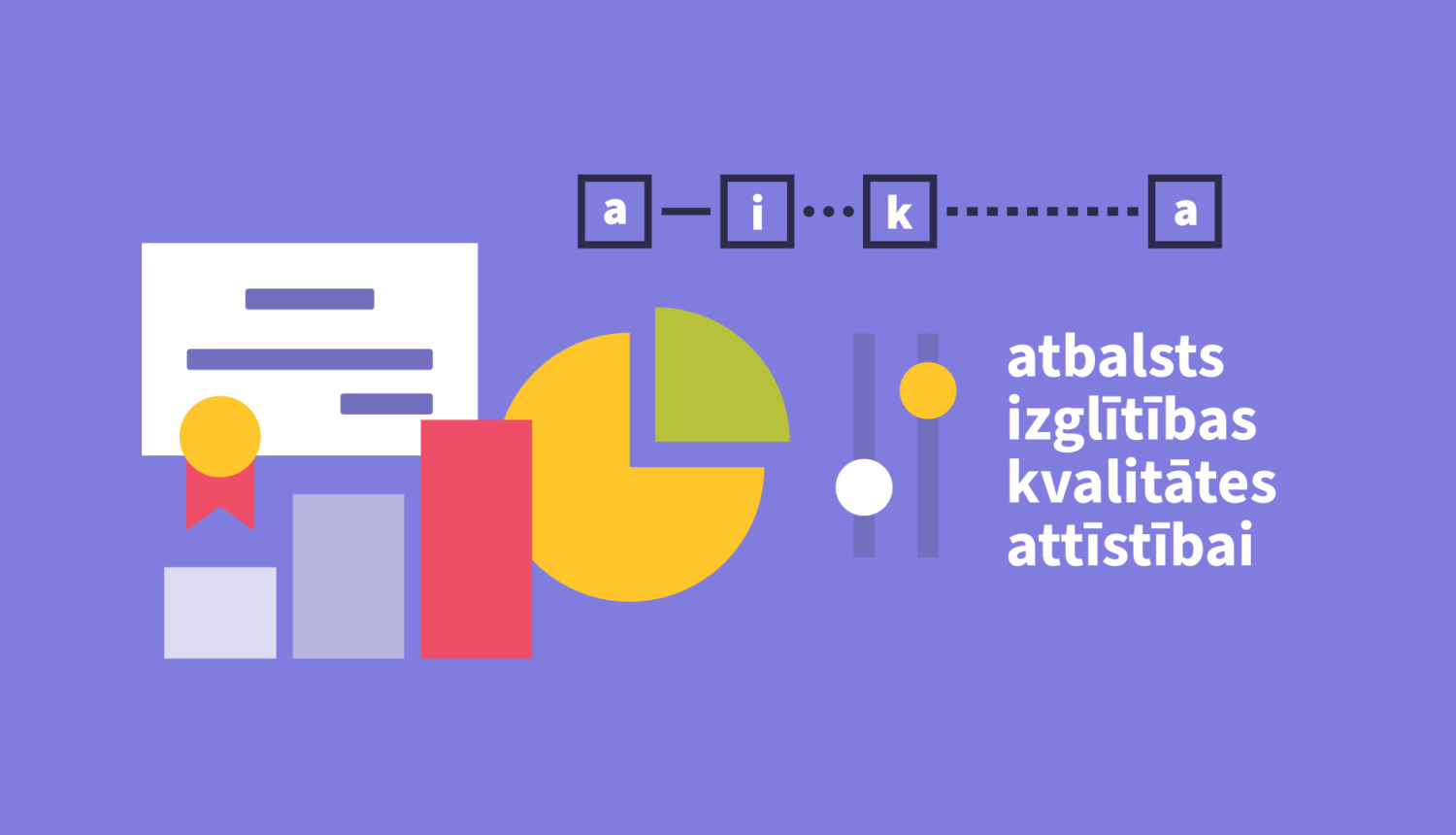 Atbalsts izglītības kvalitātes attīstībai logo un grafiskā identitāte