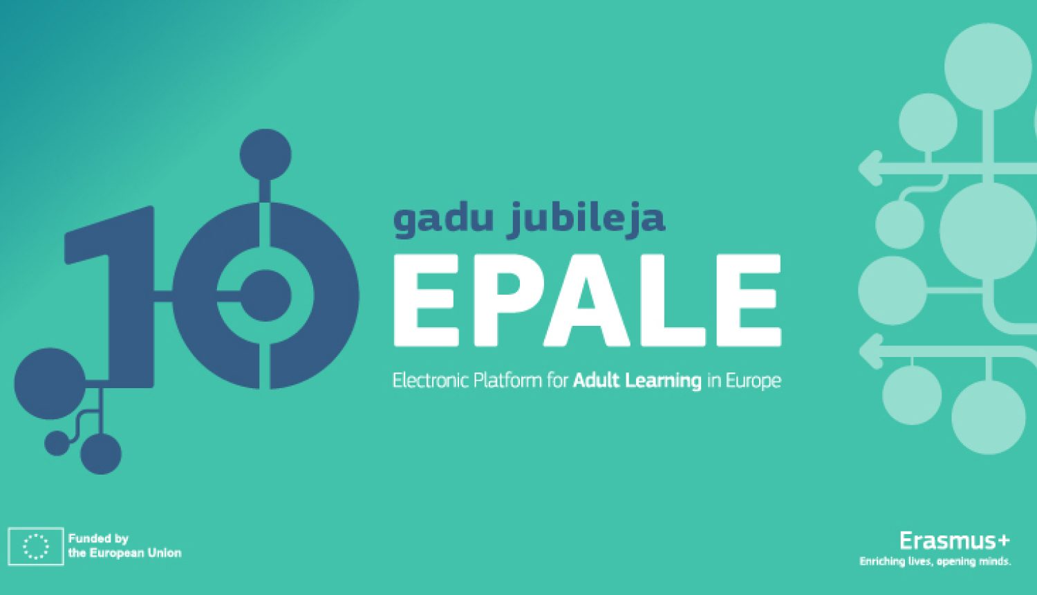 10 gadu jubileja EPALE