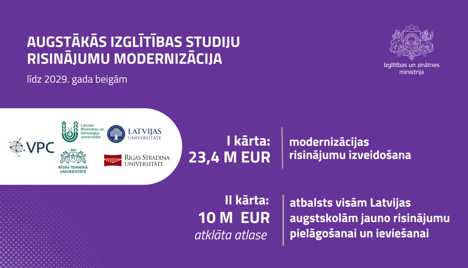 Augstākās izglītības studiju risinājumu modernizācija līdz 2029. gada beigām