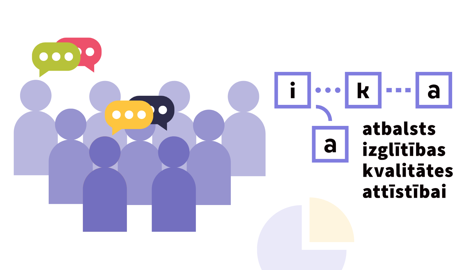 Atbalsts izglītības kvalitātes attīstībai