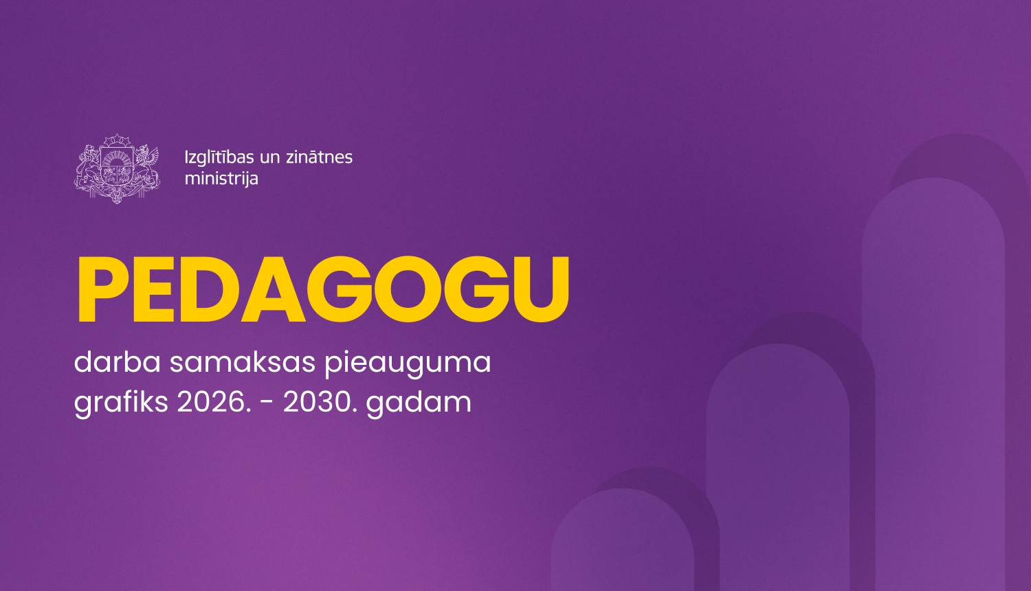 Pedagogu darba samaksas pieauguma grafiks 2026. - 2030. gadam