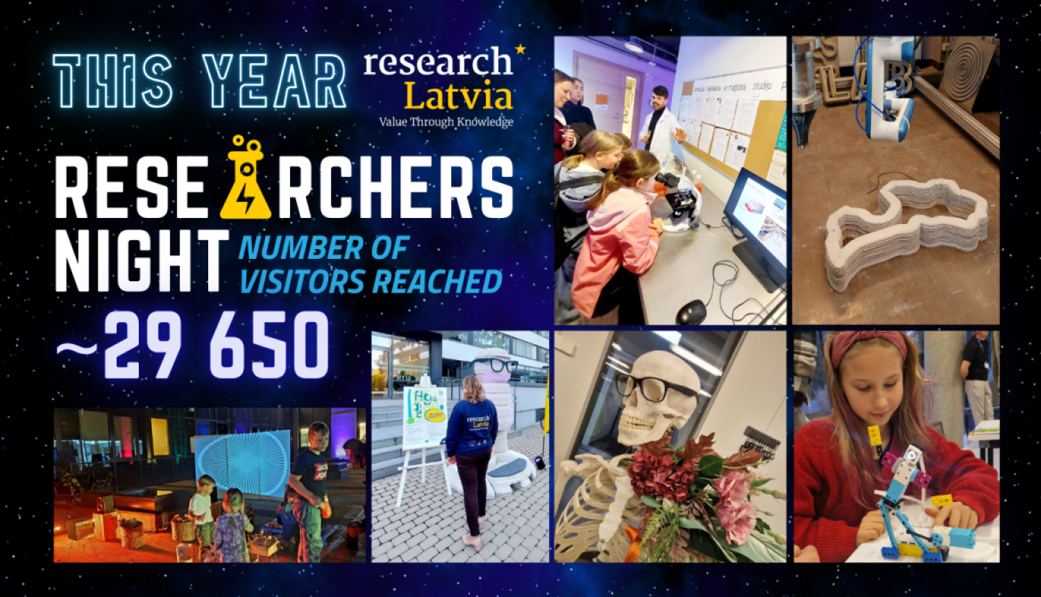 Researchers Night 2025