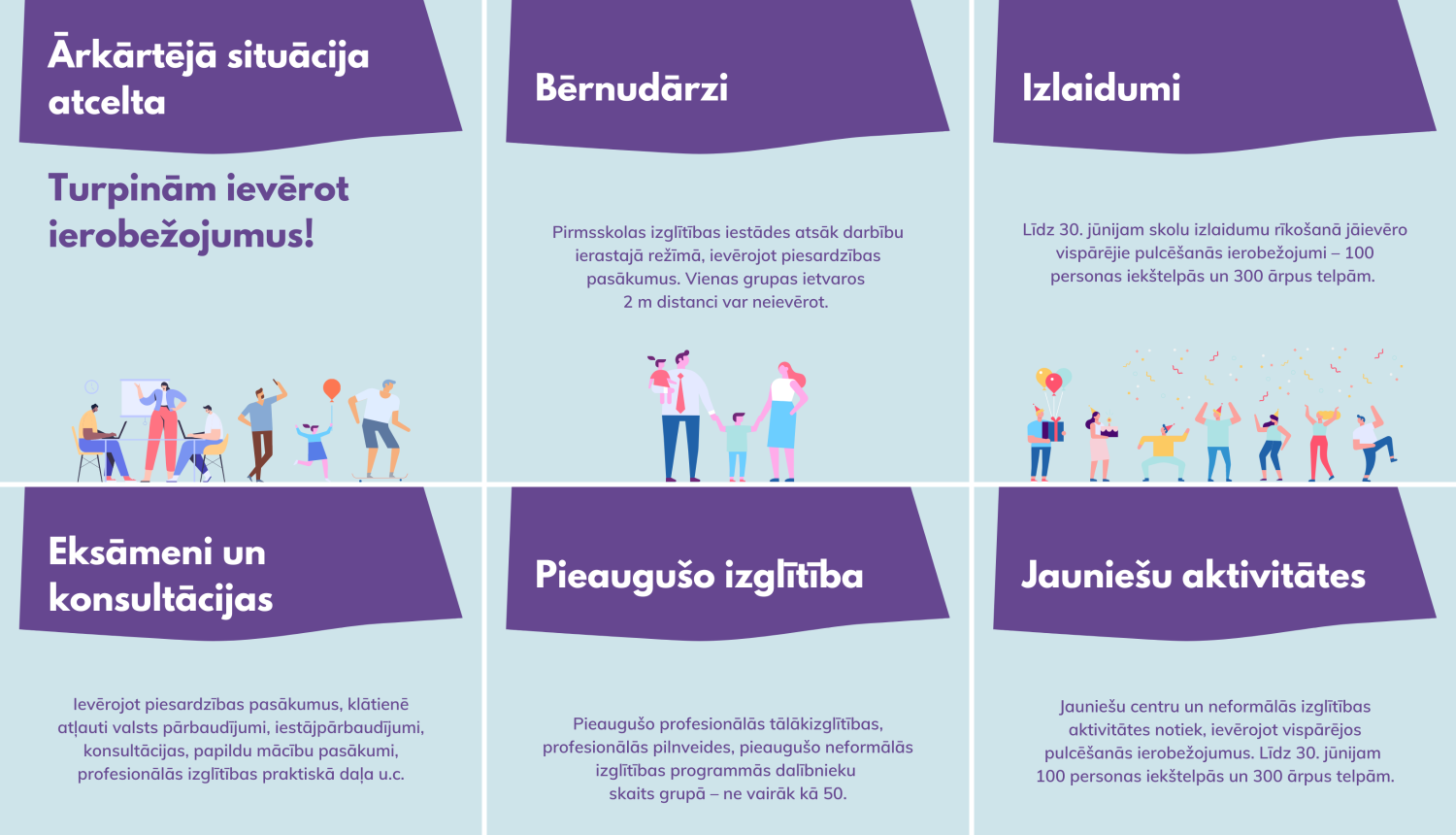 Pēc ārkārtējās situācijas atcelšanas pakāpeniski samazina ierobežojumus izglītības un sporta jomā