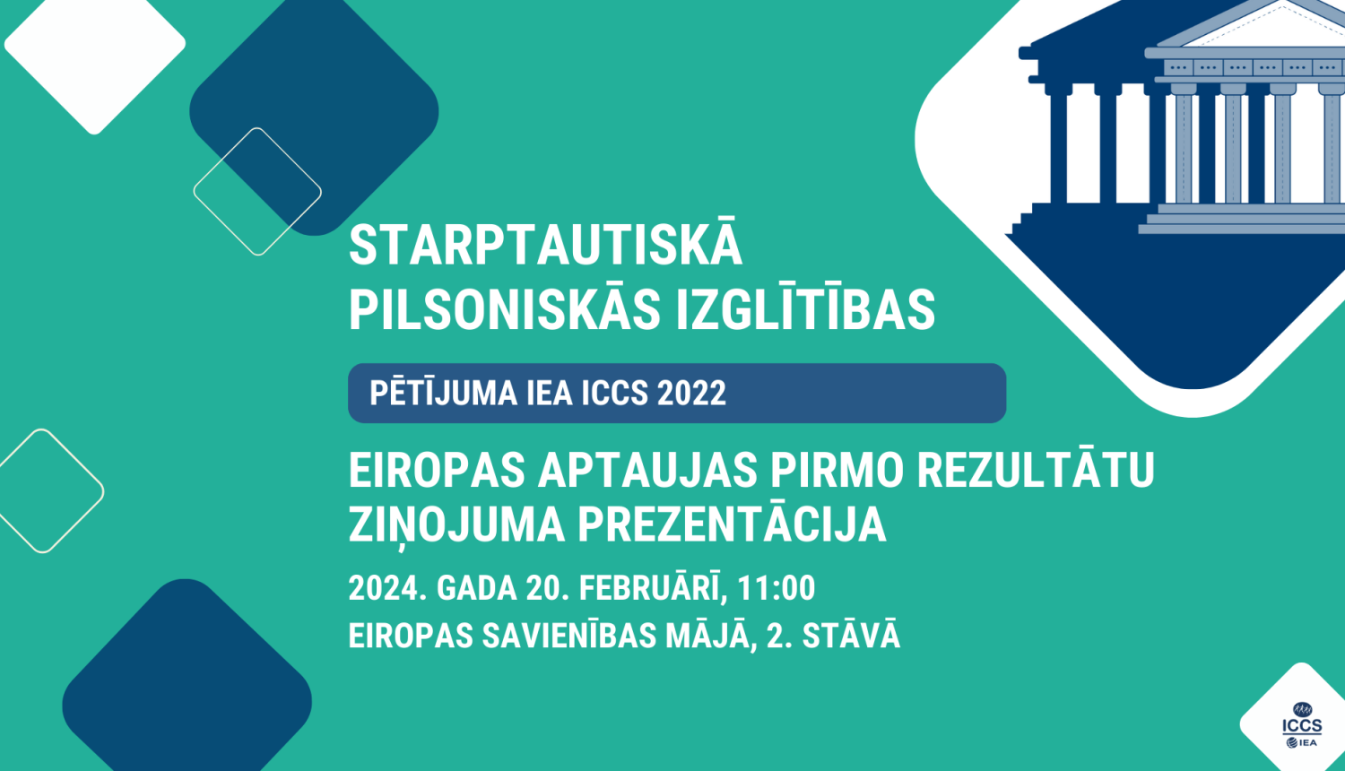 Starptautiskā pilsoniskās izglītības pētījuma rezultātu vizuālis