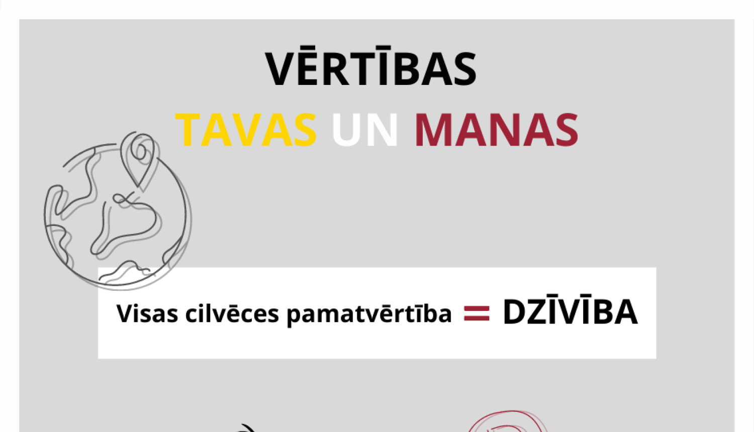 Vērtības titullapa