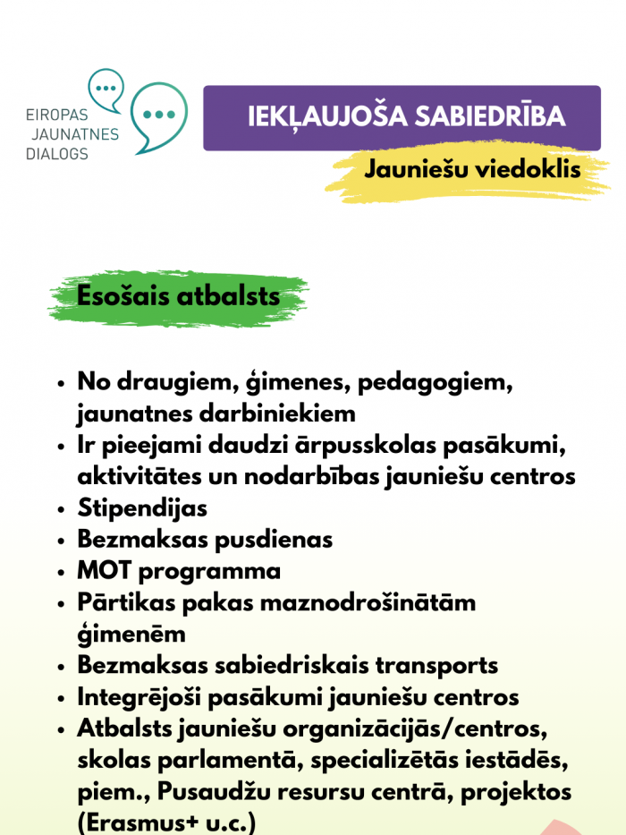 Jauniešu viedoklis