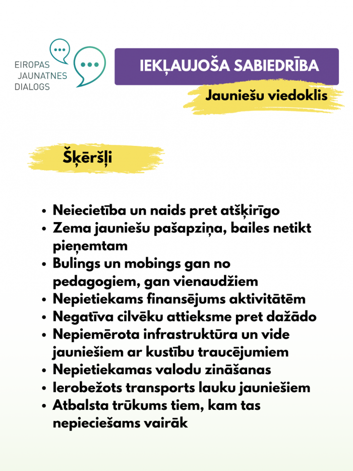 Jauniešu viedoklis