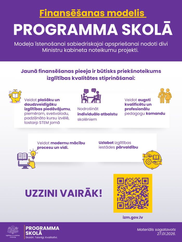 Finansēšanas modelis "Programma skolā"