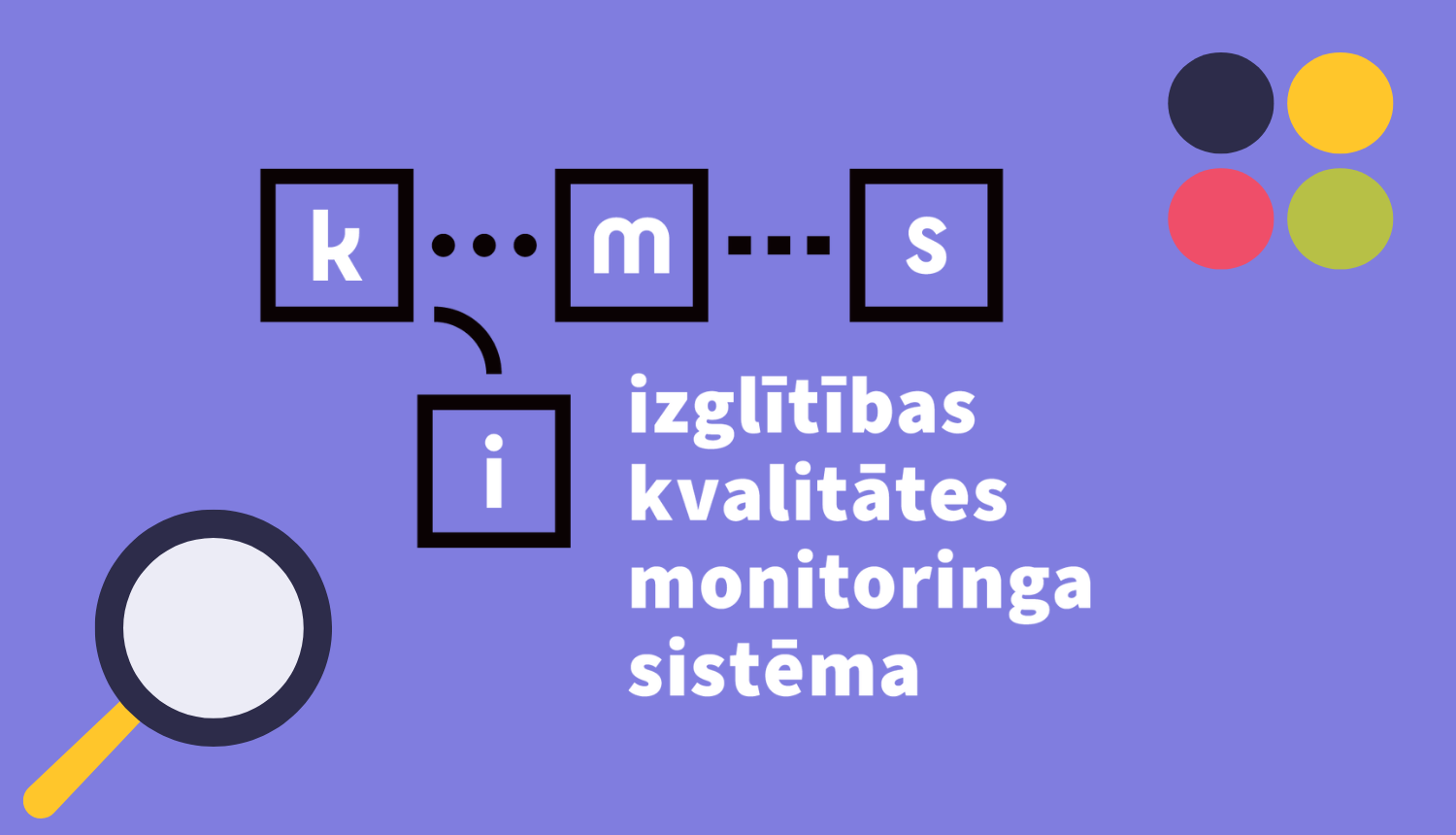IKMS – izglītības kvalitātes monitoringa sistēma