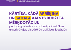 Kārtība, kādā aprēķina un sadala valsts budžeta mērķdotāciju pedagogu darba samaksai pašvaldības un privātajas vispārējās izglītības iestādēs