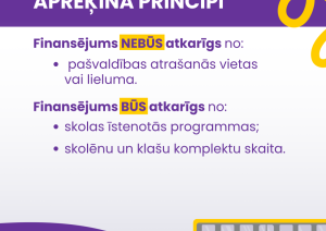 Finansējuma Aprēķina principi